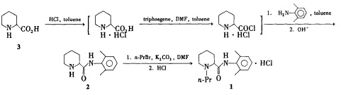 盐酸罗哌卡因的合成路线2